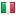 possibile.com server is located in Italy